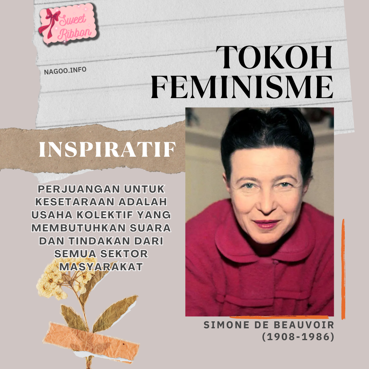Tokoh Feminisme: Simone de Beauvoir